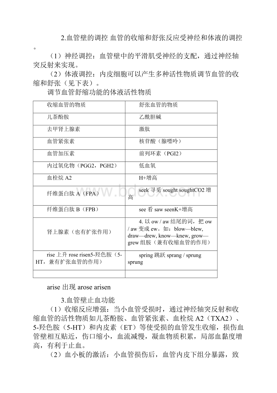 主管检验技师考试临床血液学检验讲义第二十八章出血与血栓的基础理论.docx_第3页