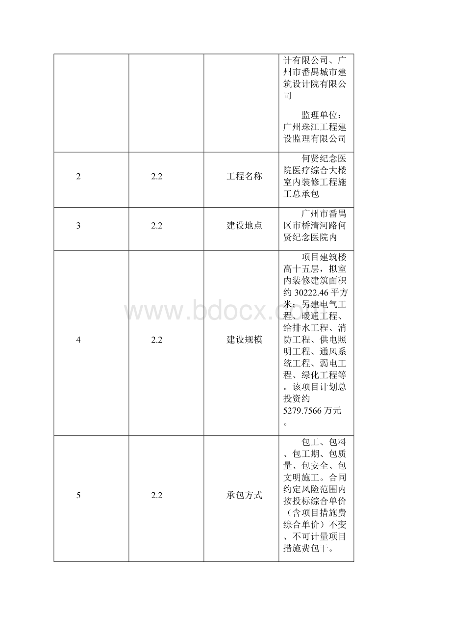 何贤纪念医院医疗综合大楼室内装修工程.docx_第2页