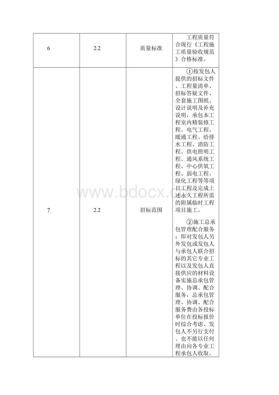 何贤纪念医院医疗综合大楼室内装修工程.docx_第3页