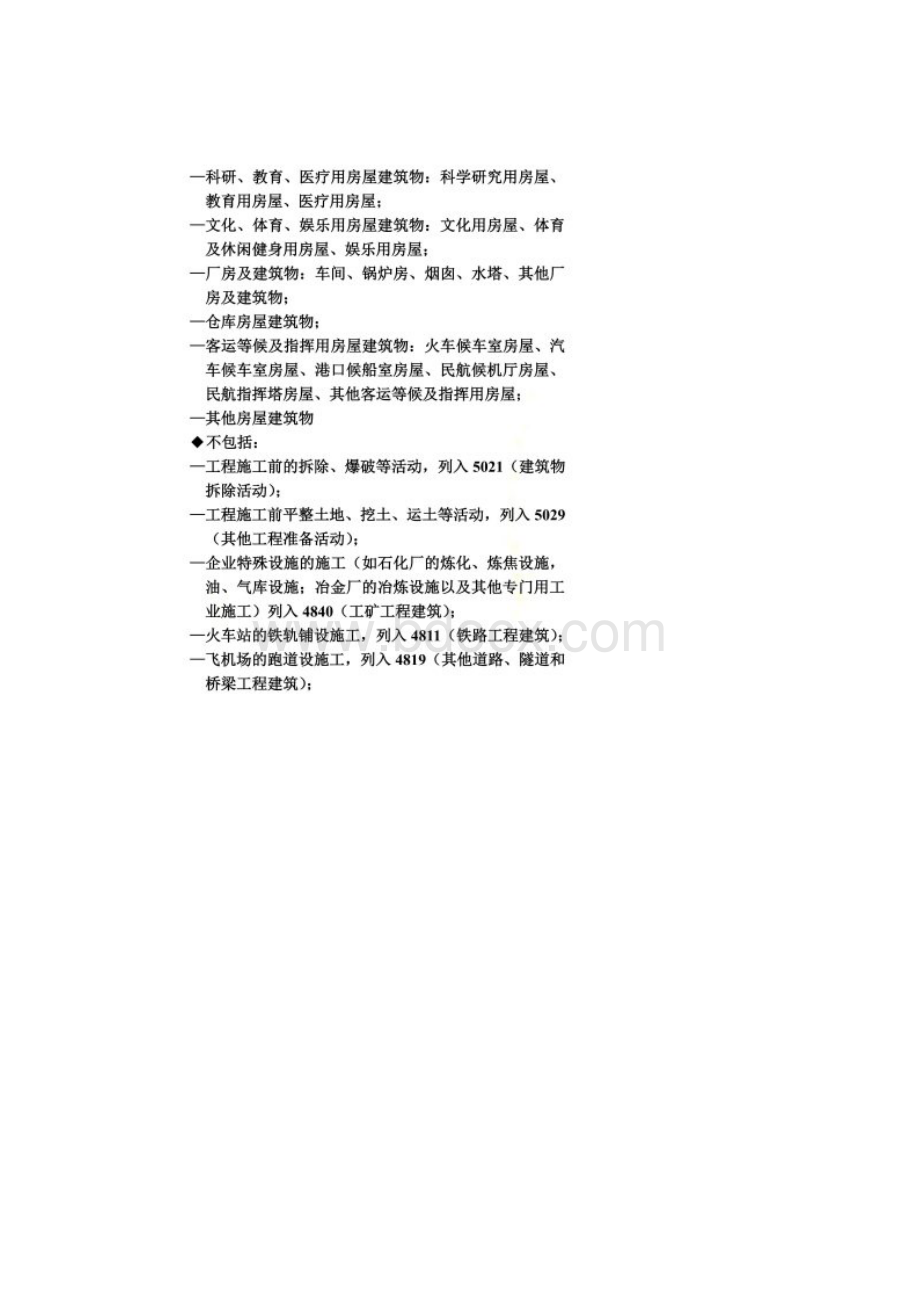 建筑业行业划分标准.docx_第2页