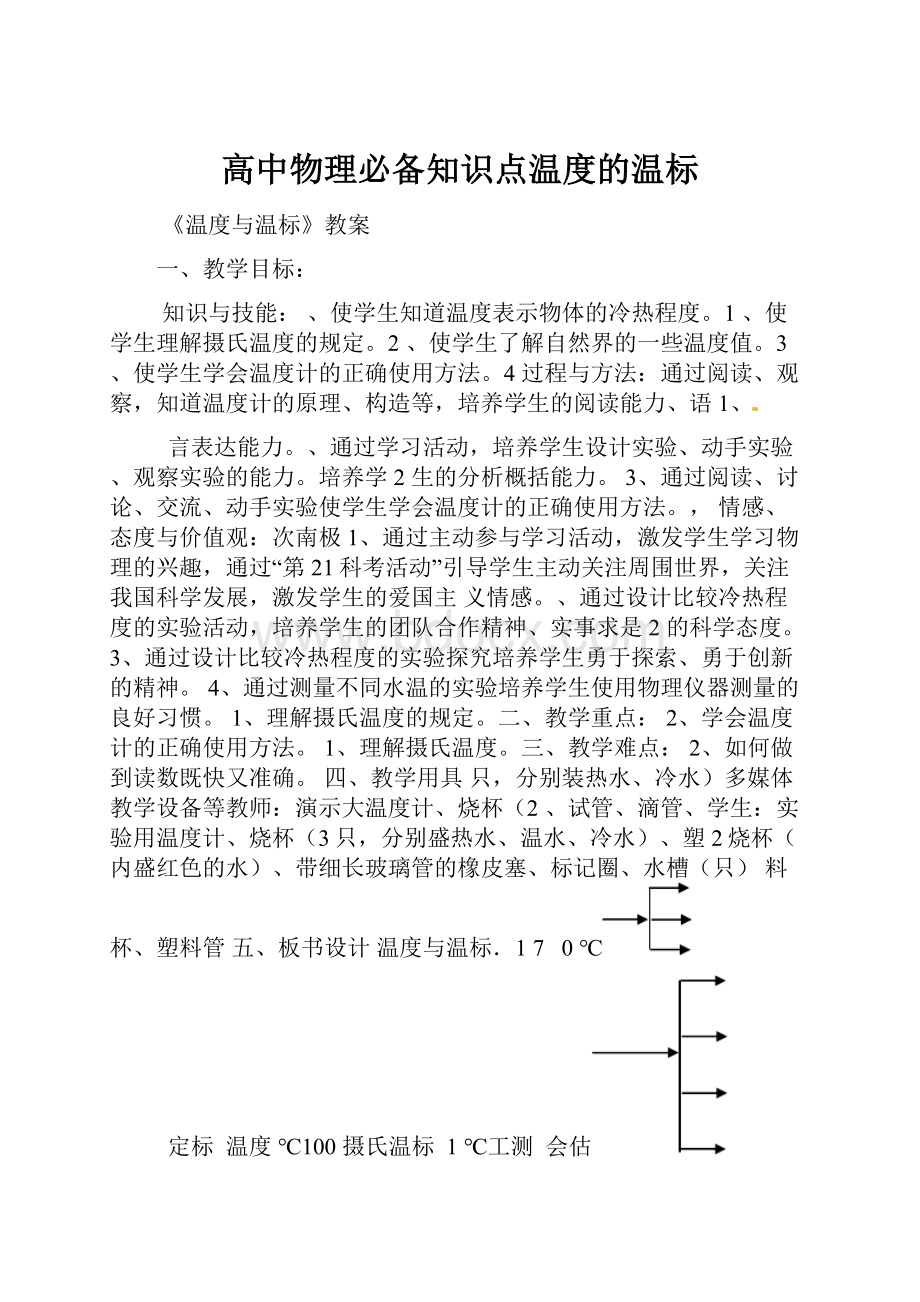 高中物理必备知识点温度的温标.docx_第1页