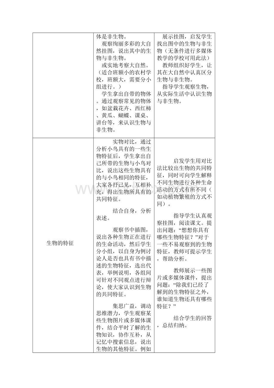 最新人教版七年级上册生物全册教案年月.docx_第2页