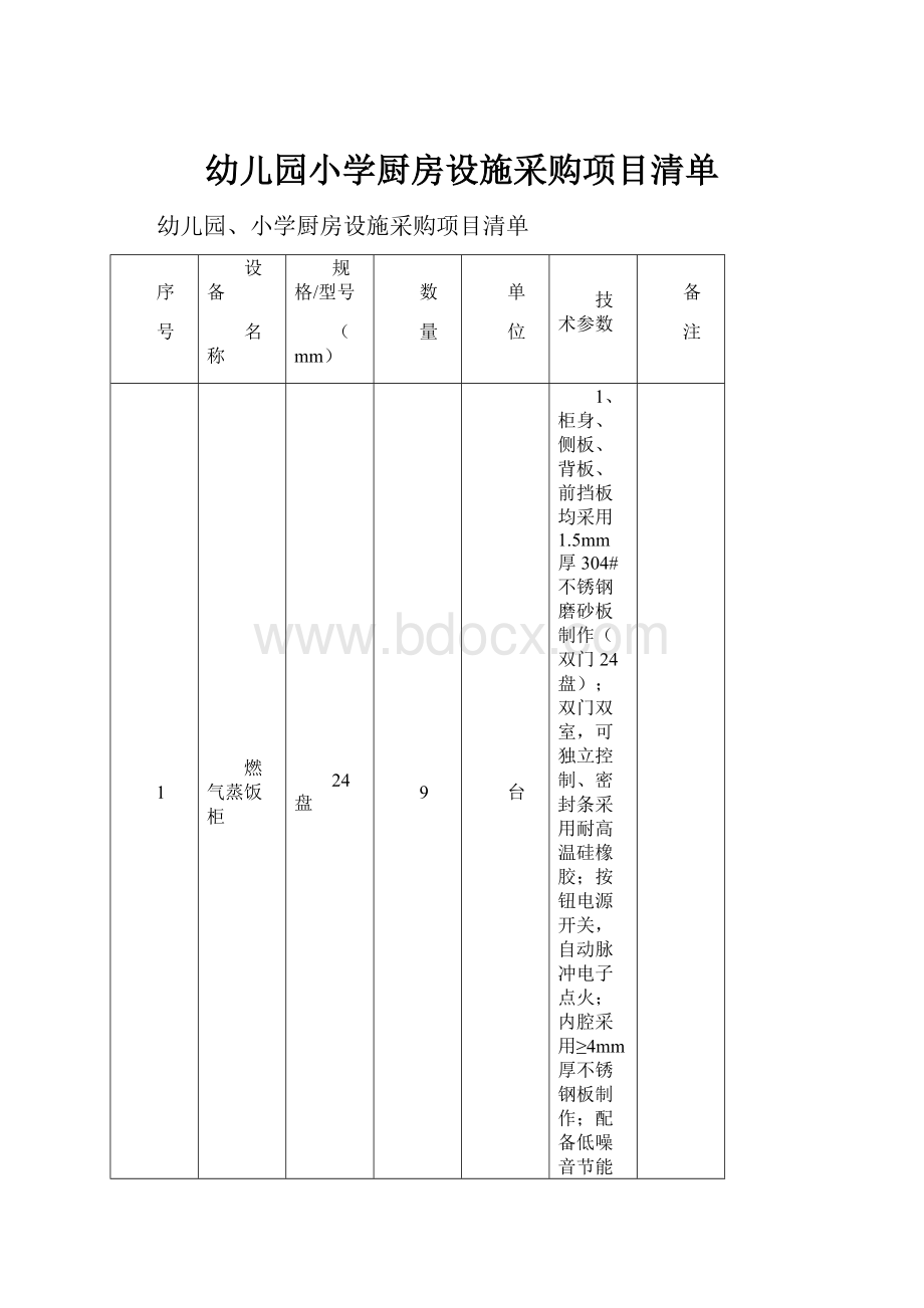 幼儿园小学厨房设施采购项目清单.docx