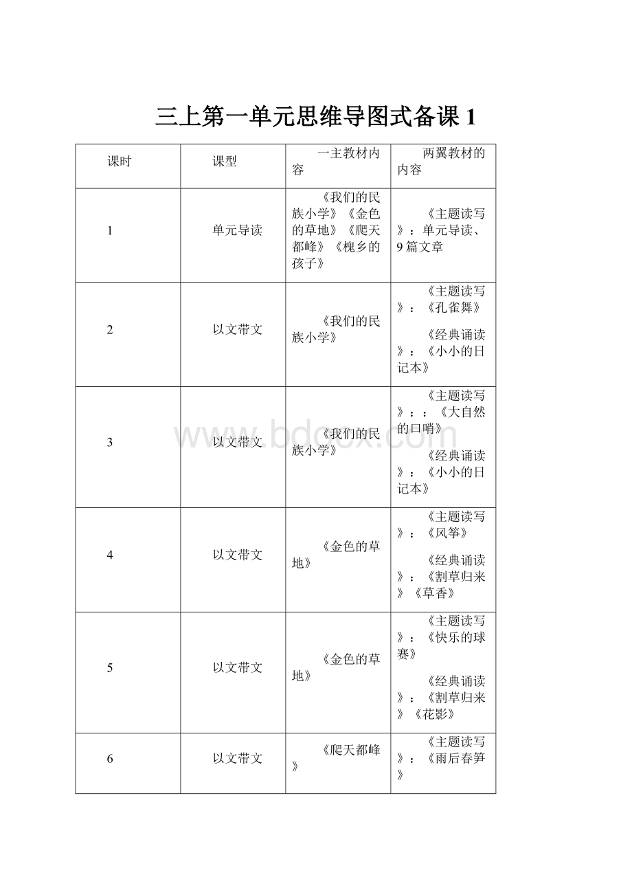 三上第一单元思维导图式备课1.docx