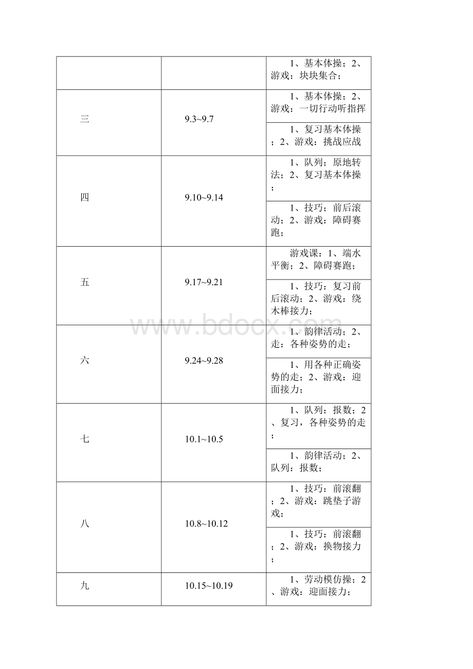 一年级体育教案设计.docx_第3页