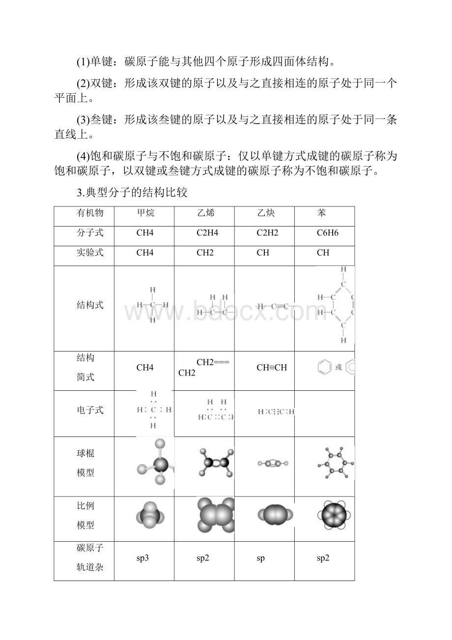 苏教版化学选修5 江苏专版专题2 第1单元 第1课时 碳原子的成键特点有机物结构的表示方法.docx_第3页