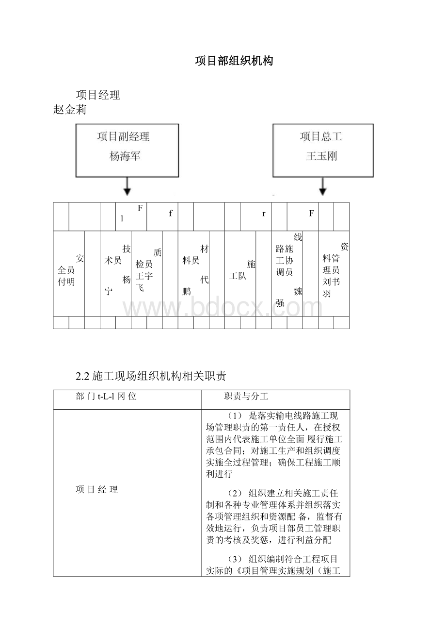 通信光缆工程改造施工方案.docx_第2页