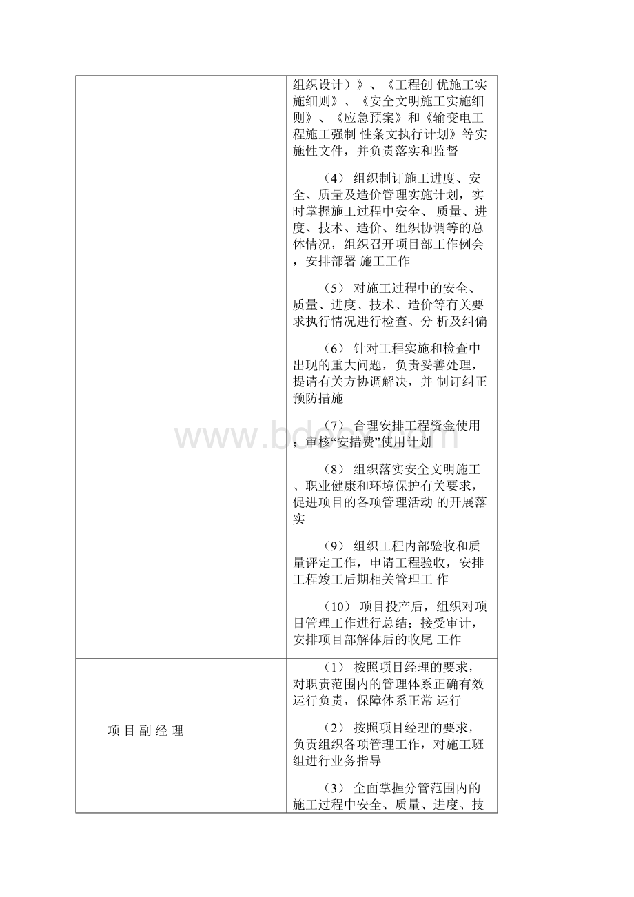 通信光缆工程改造施工方案.docx_第3页