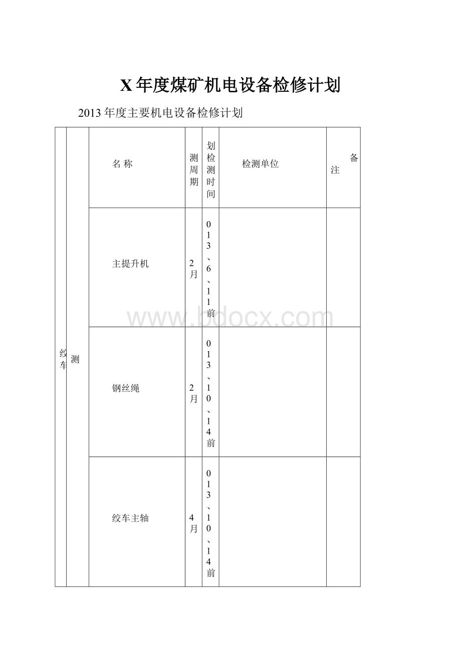 X年度煤矿机电设备检修计划.docx