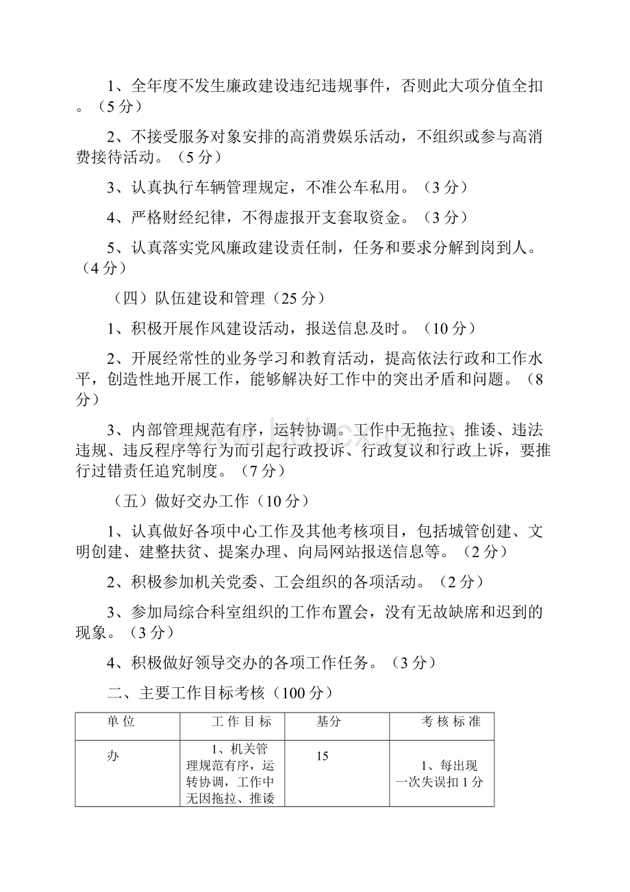 科室和直属单位工作量化目标管理考评细则.docx_第2页