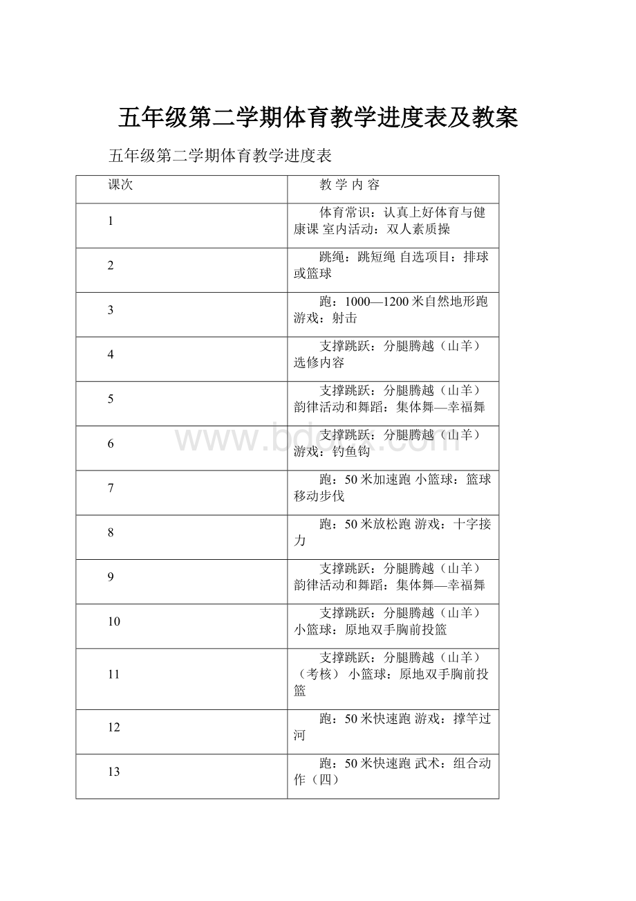 五年级第二学期体育教学进度表及教案.docx