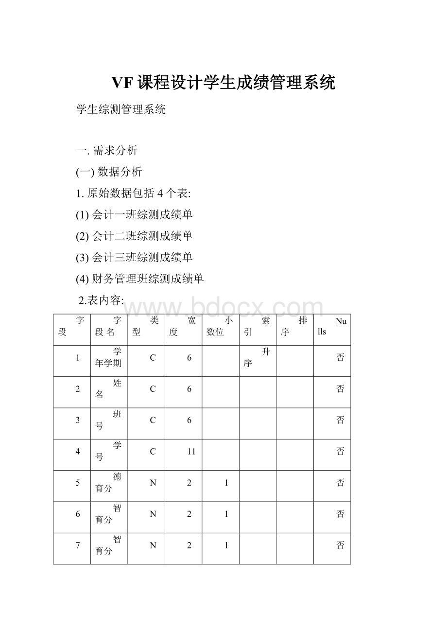 VF课程设计学生成绩管理系统.docx_第1页