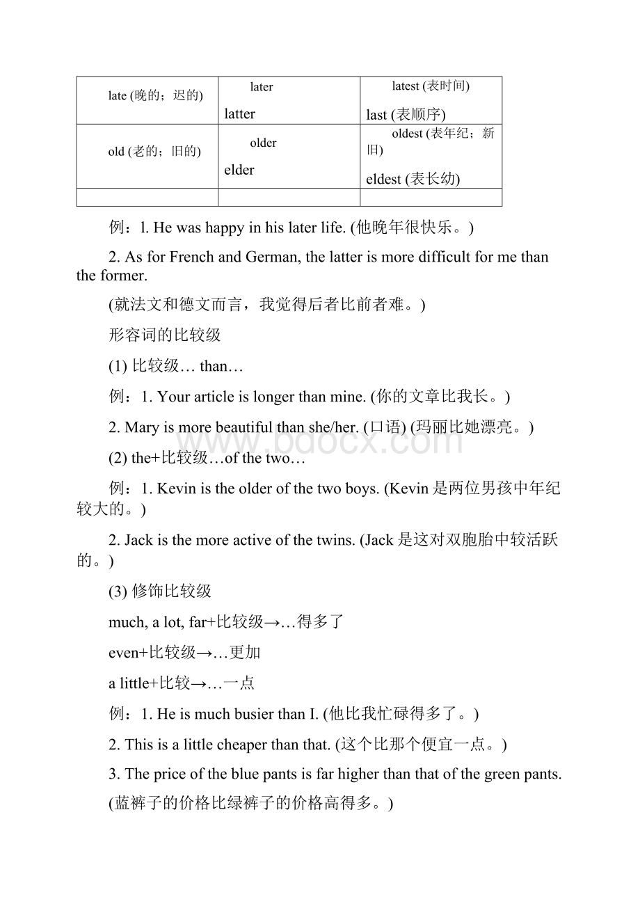 谢孟媛初级英文文法讲义2.docx_第3页