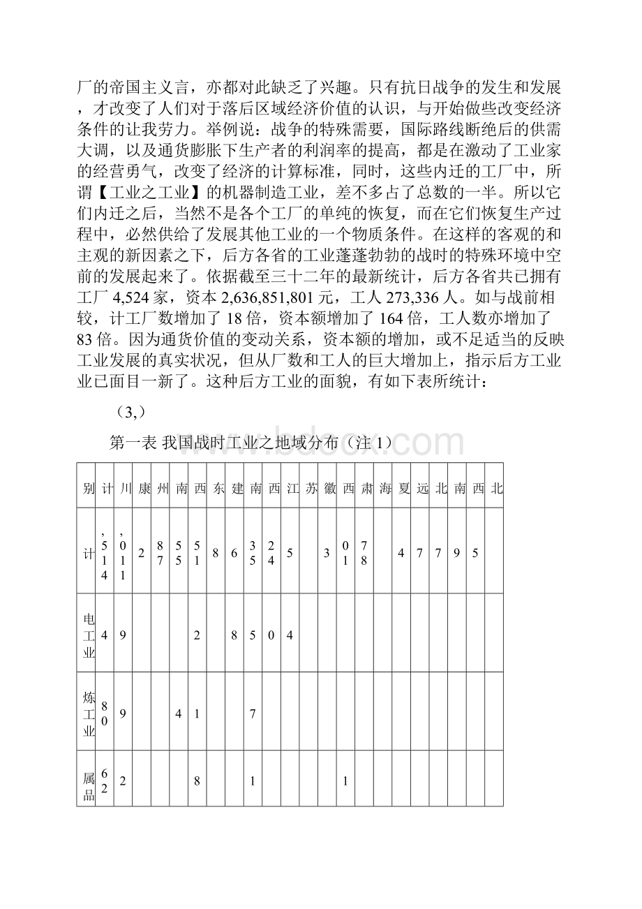 四川经济季刊.docx_第3页