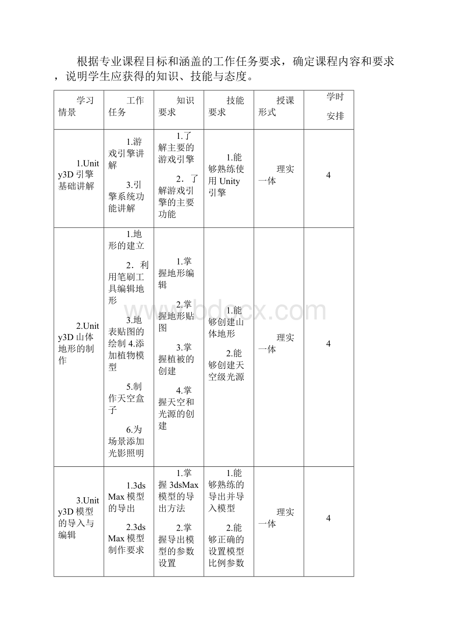 《D游戏场景设计实训》课程标准.docx_第3页