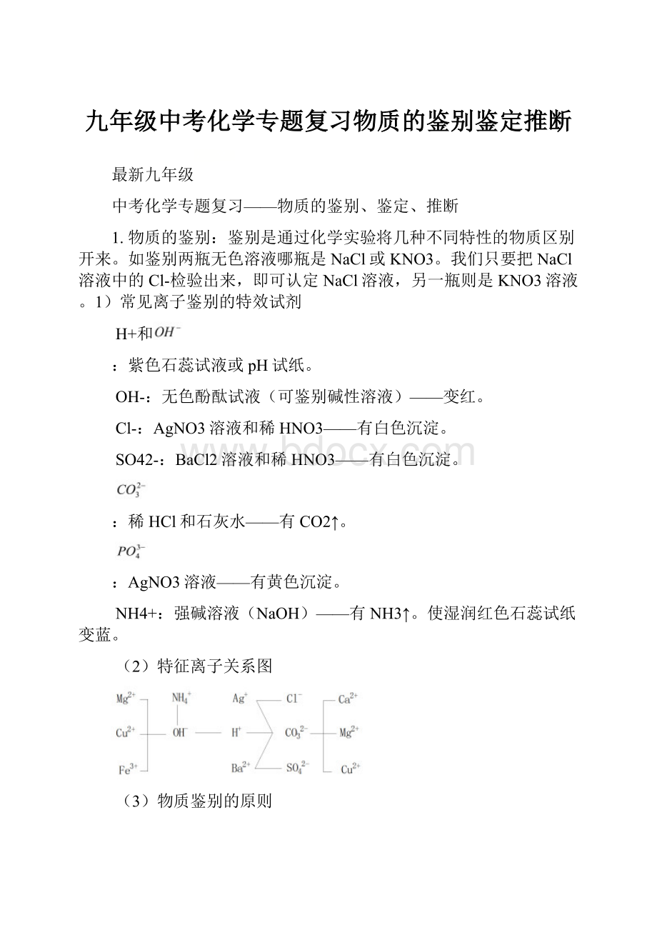 九年级中考化学专题复习物质的鉴别鉴定推断.docx_第1页