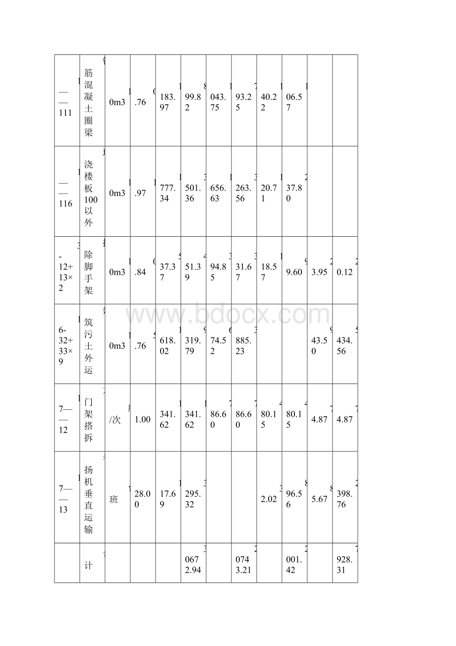 教学楼加层决算表.docx_第3页