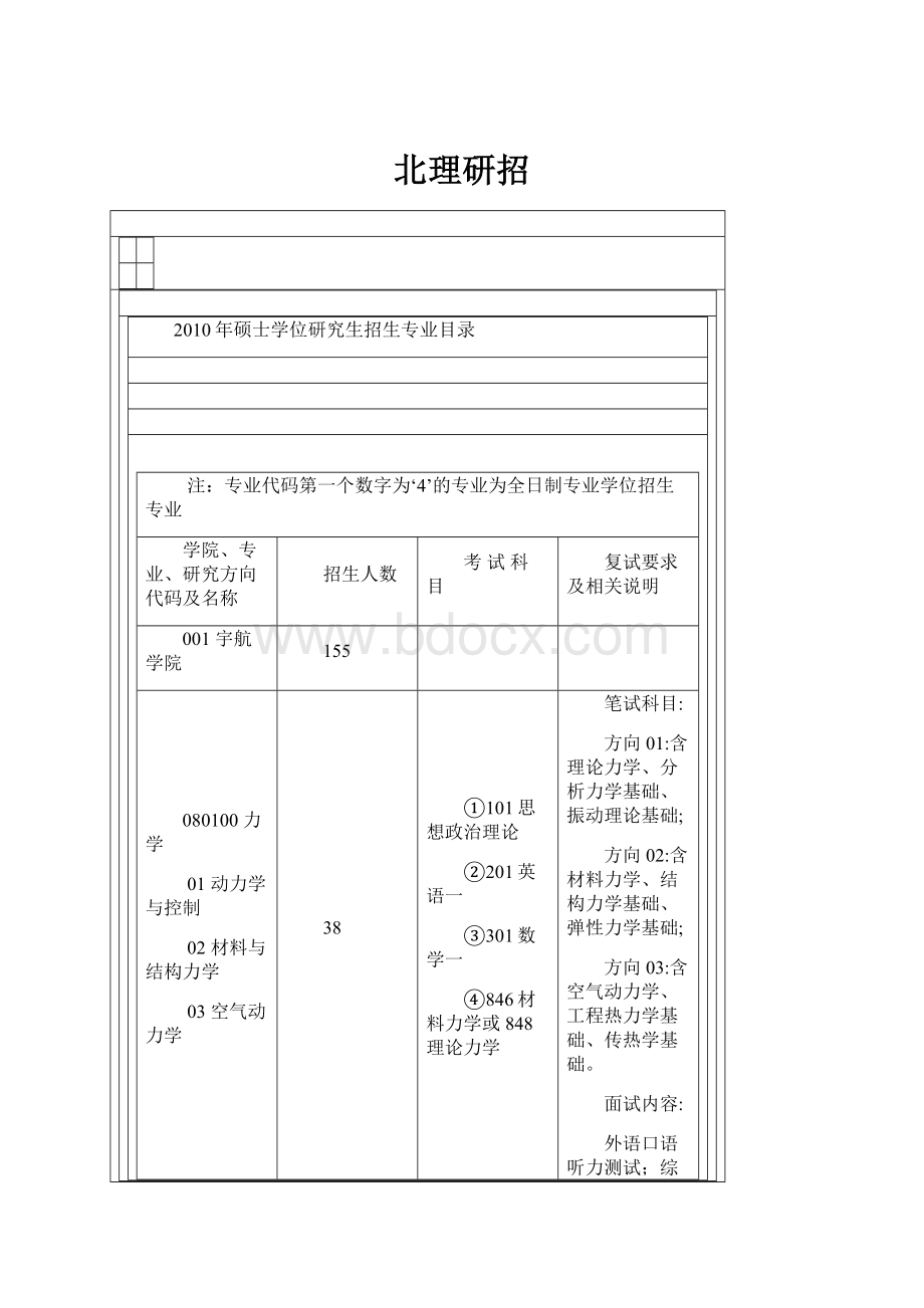 北理研招.docx_第1页