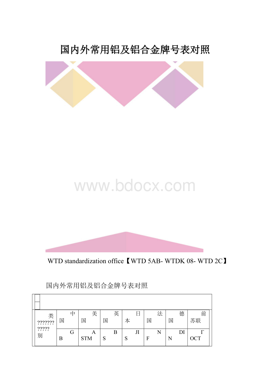 国内外常用铝及铝合金牌号表对照.docx