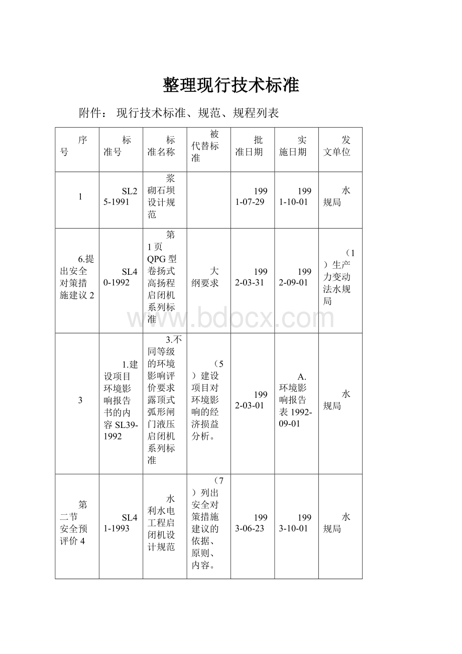 整理现行技术标准.docx