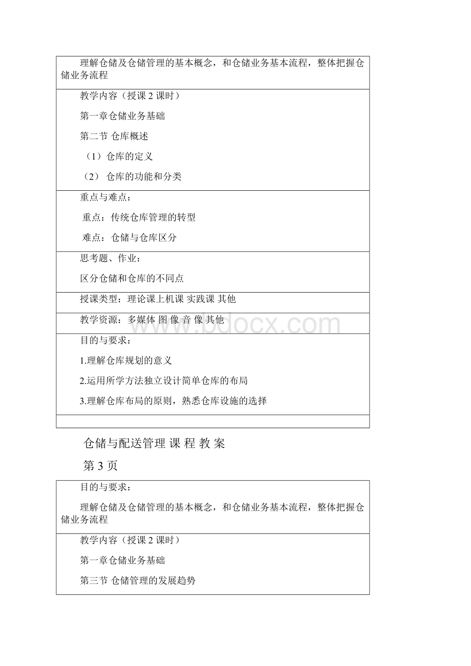 仓储与配送管理教案.docx_第2页