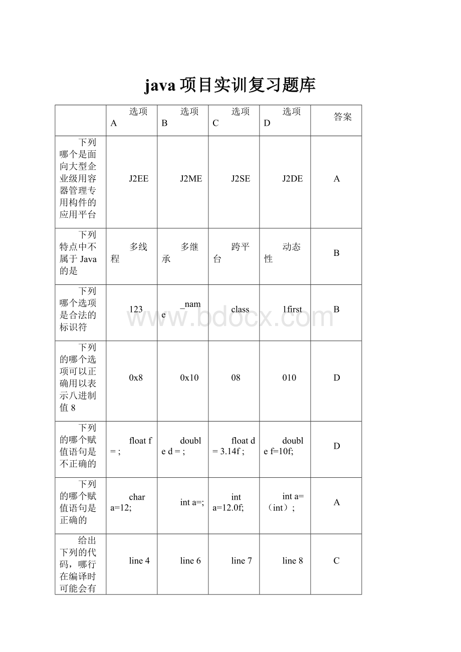 java项目实训复习题库.docx