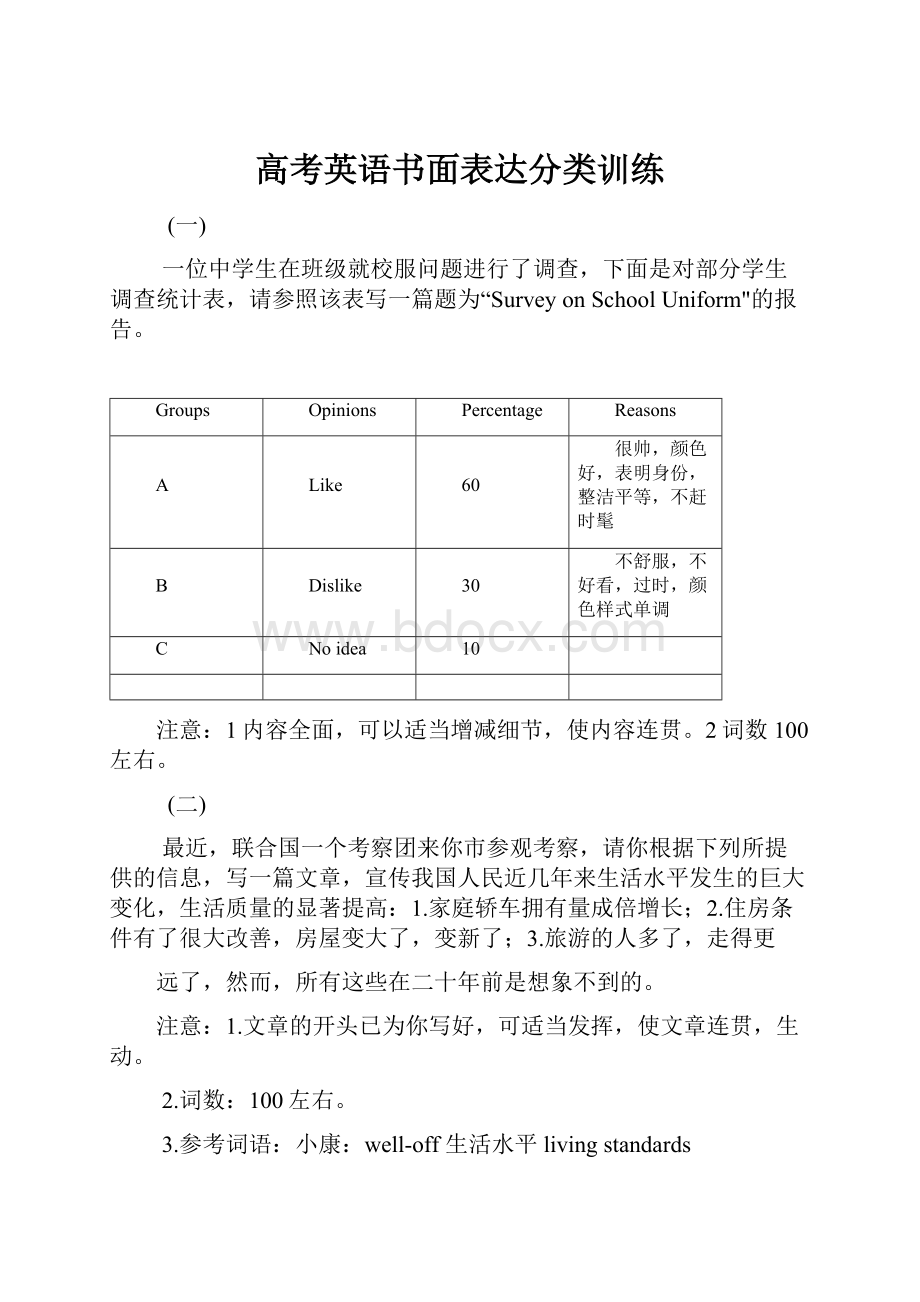 高考英语书面表达分类训练.docx_第1页