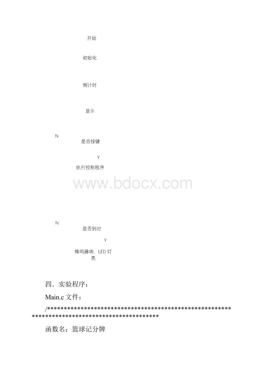 基于单片机的篮球记分牌.docx_第2页