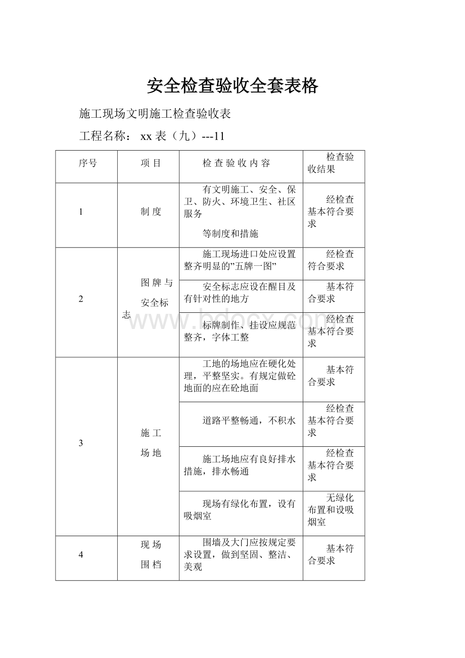 安全检查验收全套表格.docx