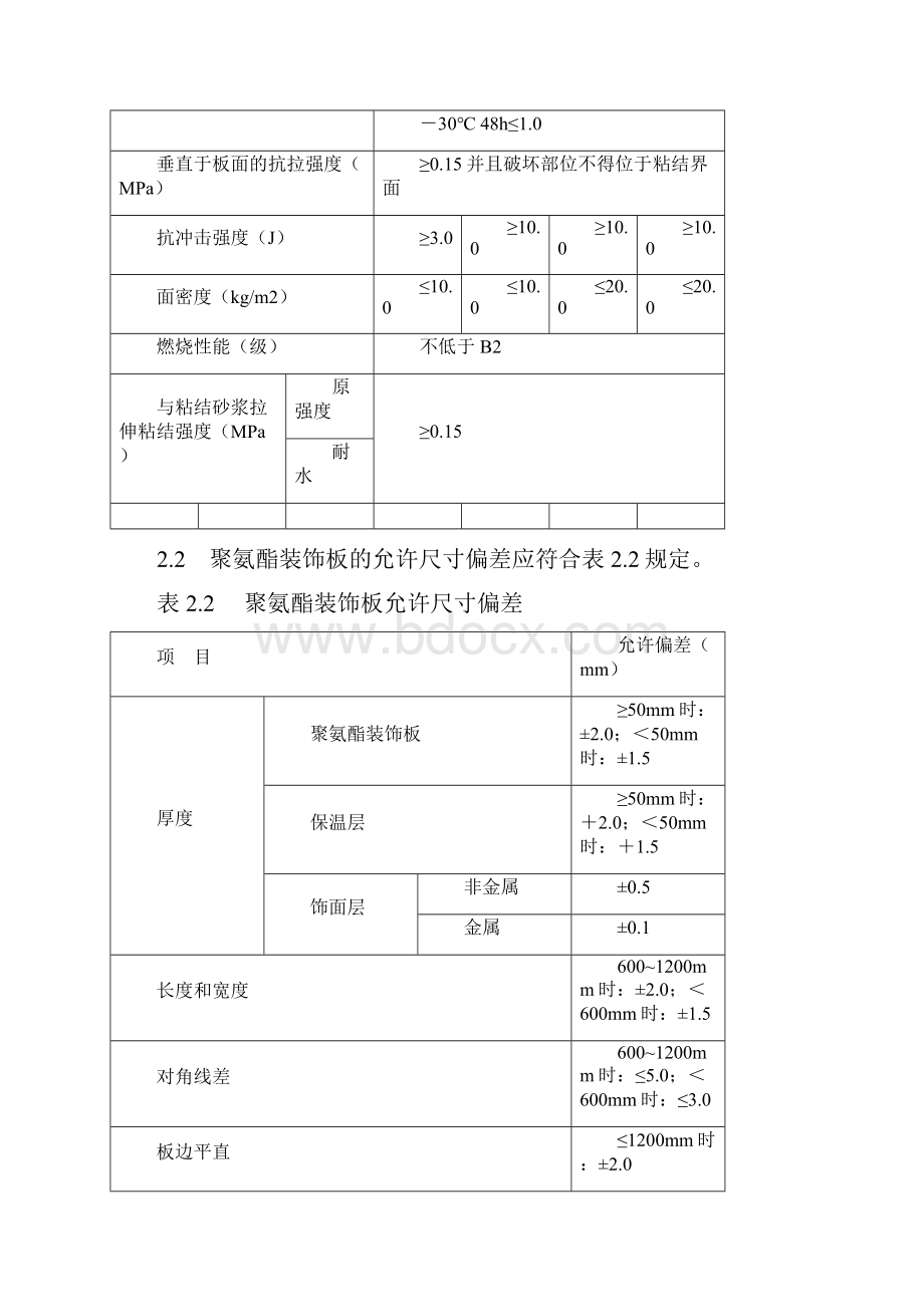 保温装饰一体化板技术要求.docx_第3页