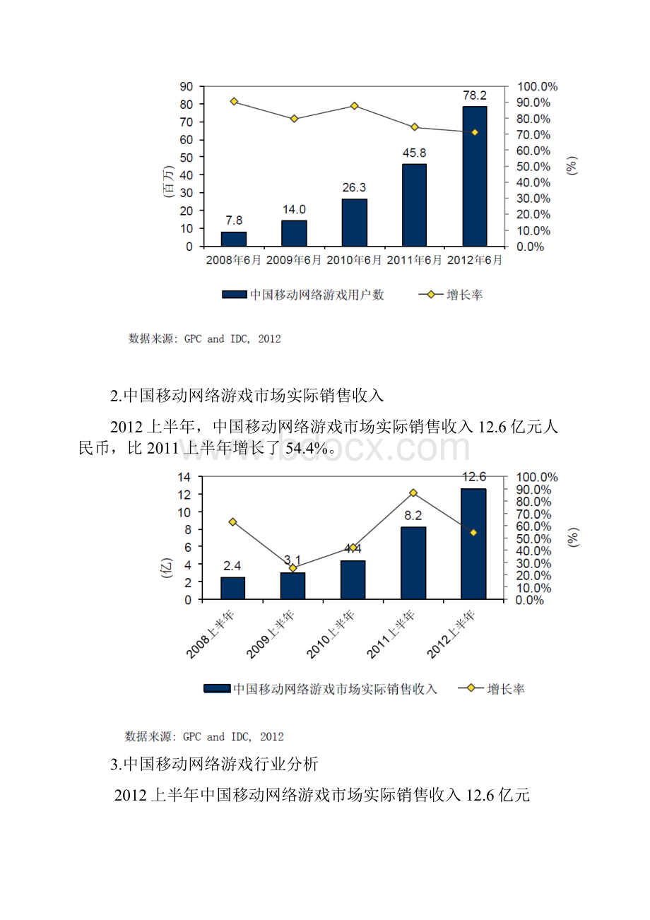 手机网游《将领天下》商业可行性分析报告.docx_第2页