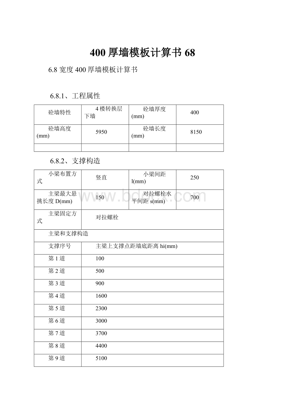 400厚墙模板计算书68.docx