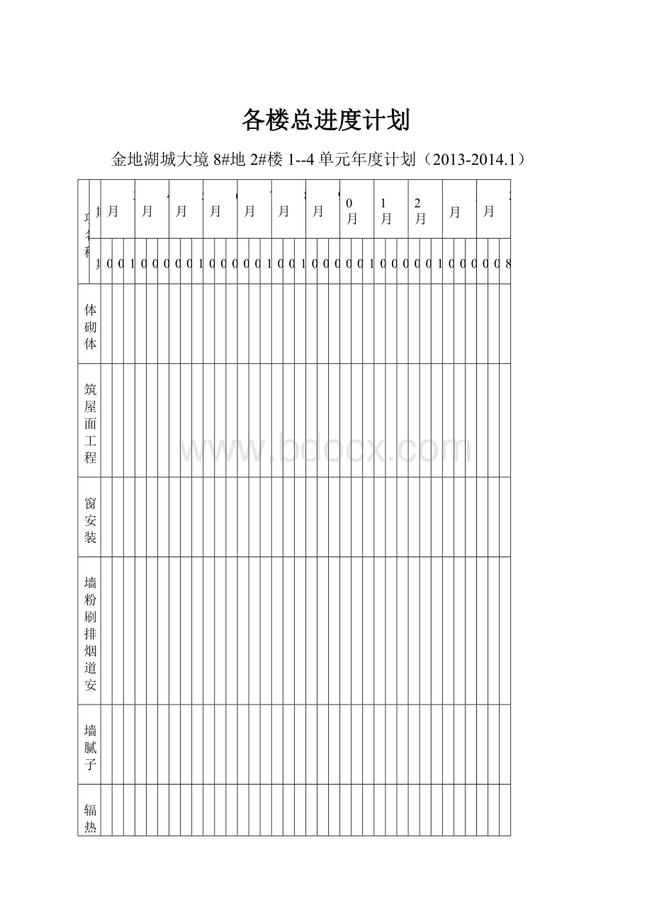 各楼总进度计划.docx