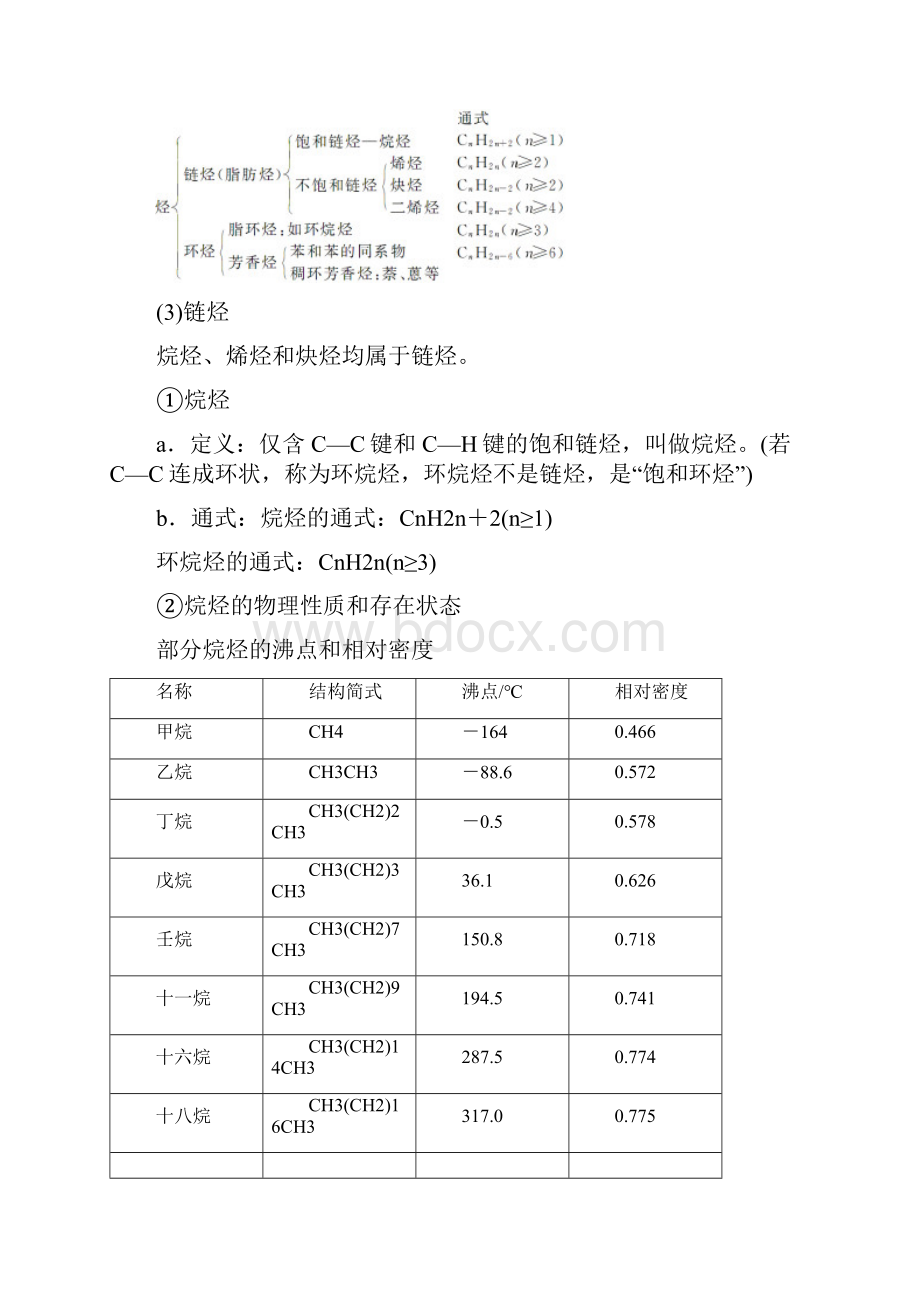 高中化学 第1章 有机化合物的结构与性质 烃 第3节 烃学案 鲁科版选修5.docx_第2页