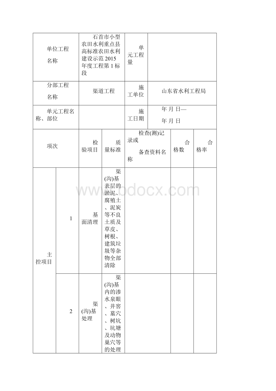 灌溉与排水工程施工质量评定规程修订稿.docx_第2页