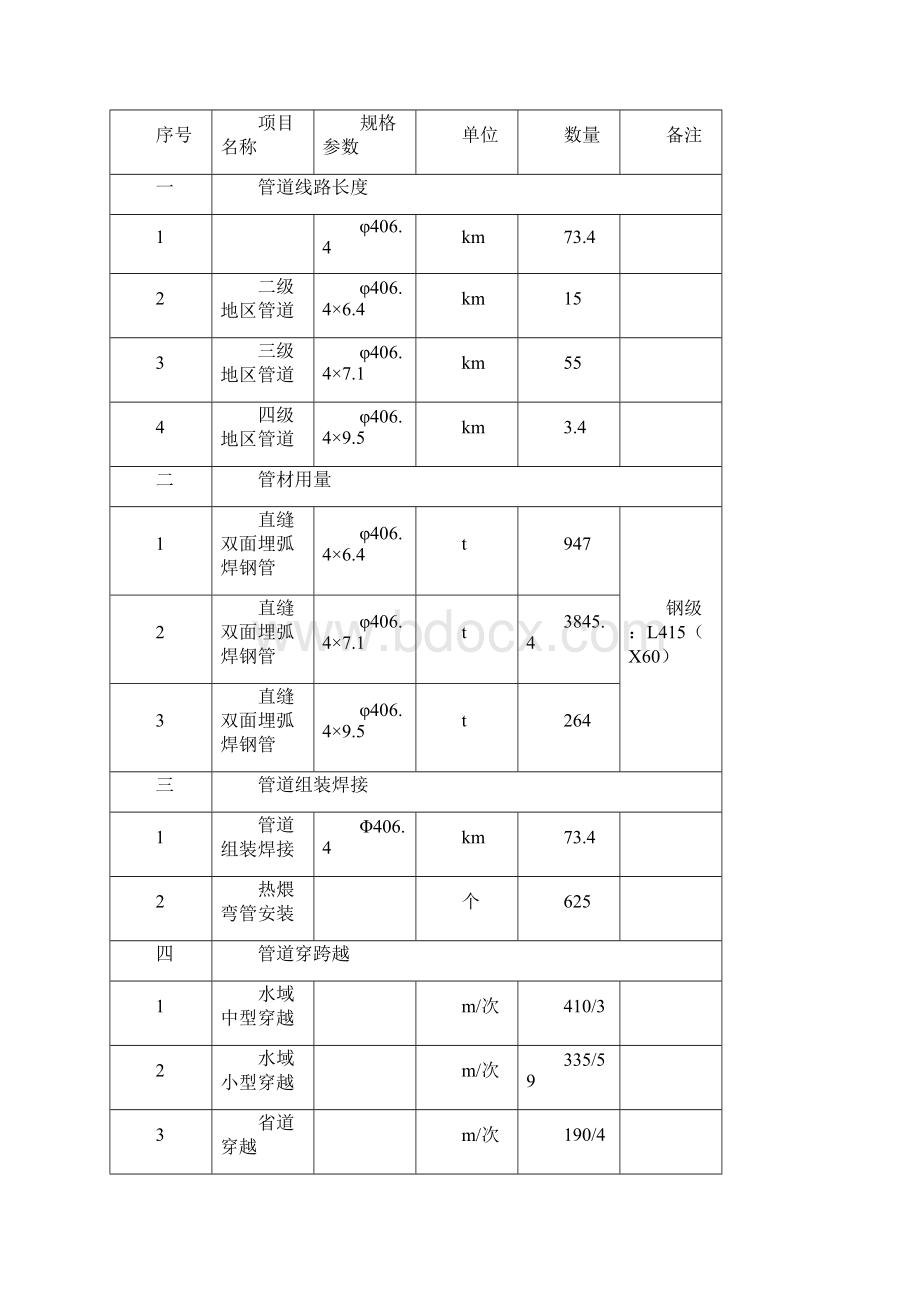 证券基础知识电子书全集.docx_第2页