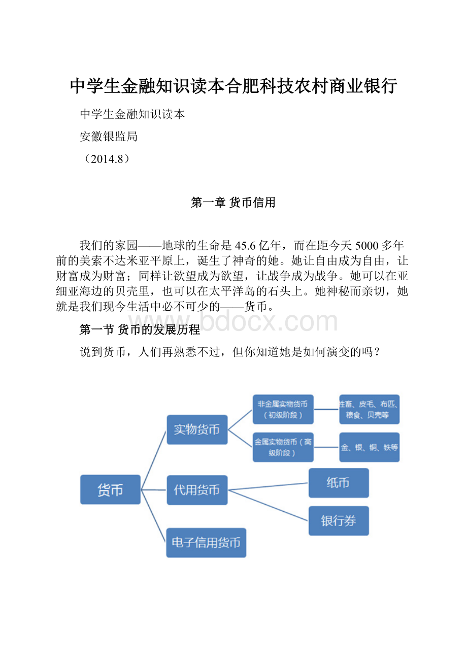 中学生金融知识读本合肥科技农村商业银行.docx_第1页