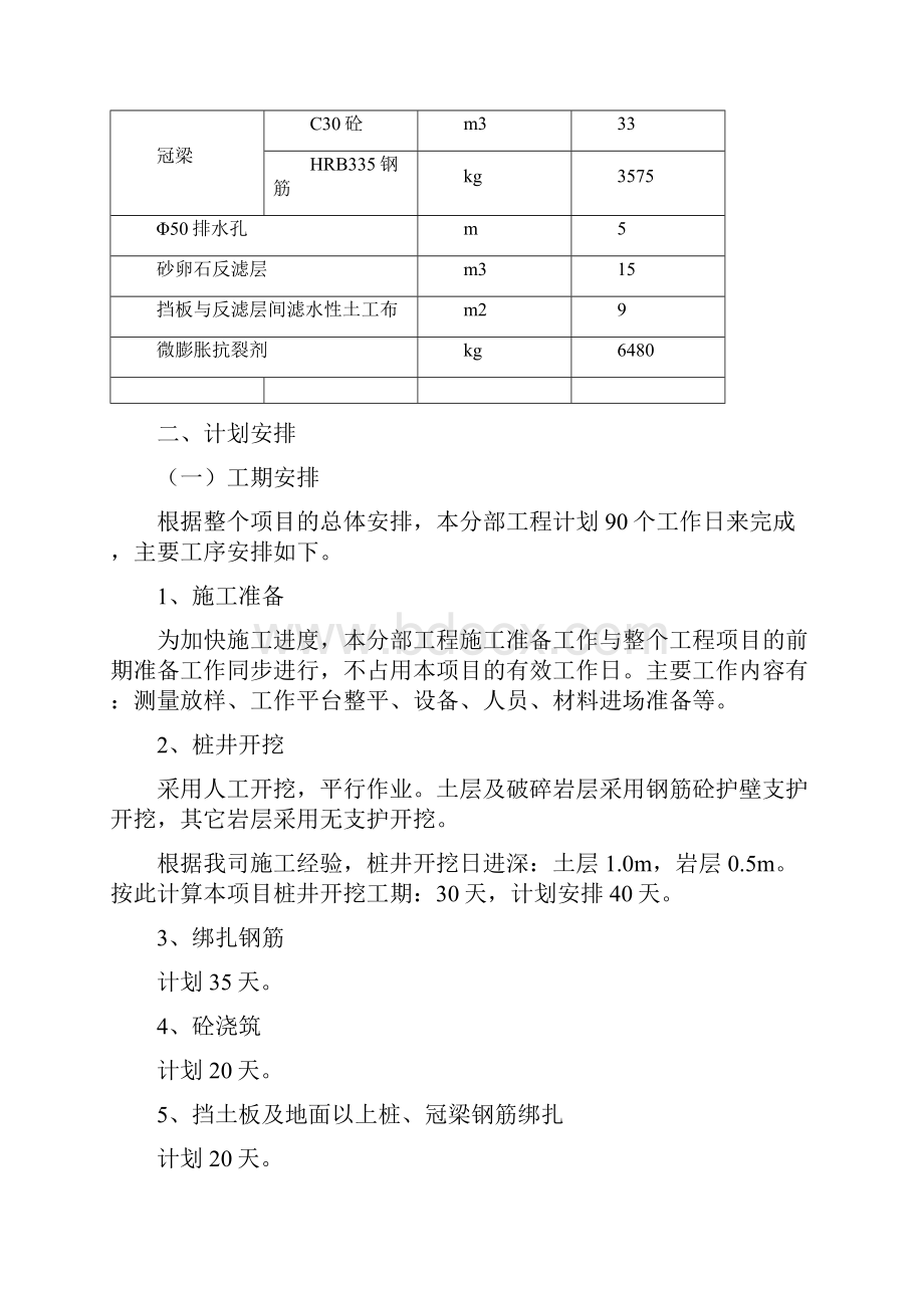 桩板式挡土墙施工方案doc.docx_第2页