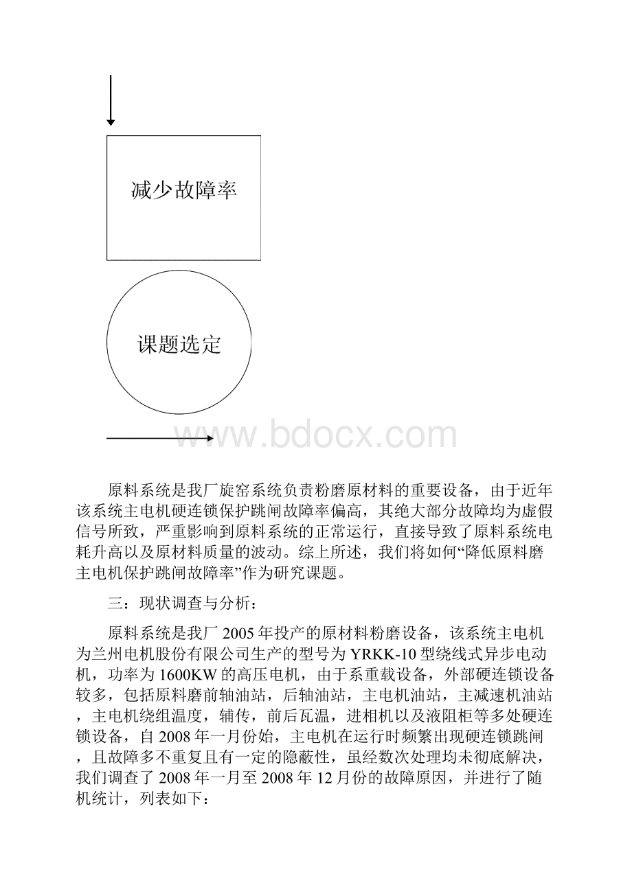 降低原料磨主电机保护跳闸故障率.docx_第3页