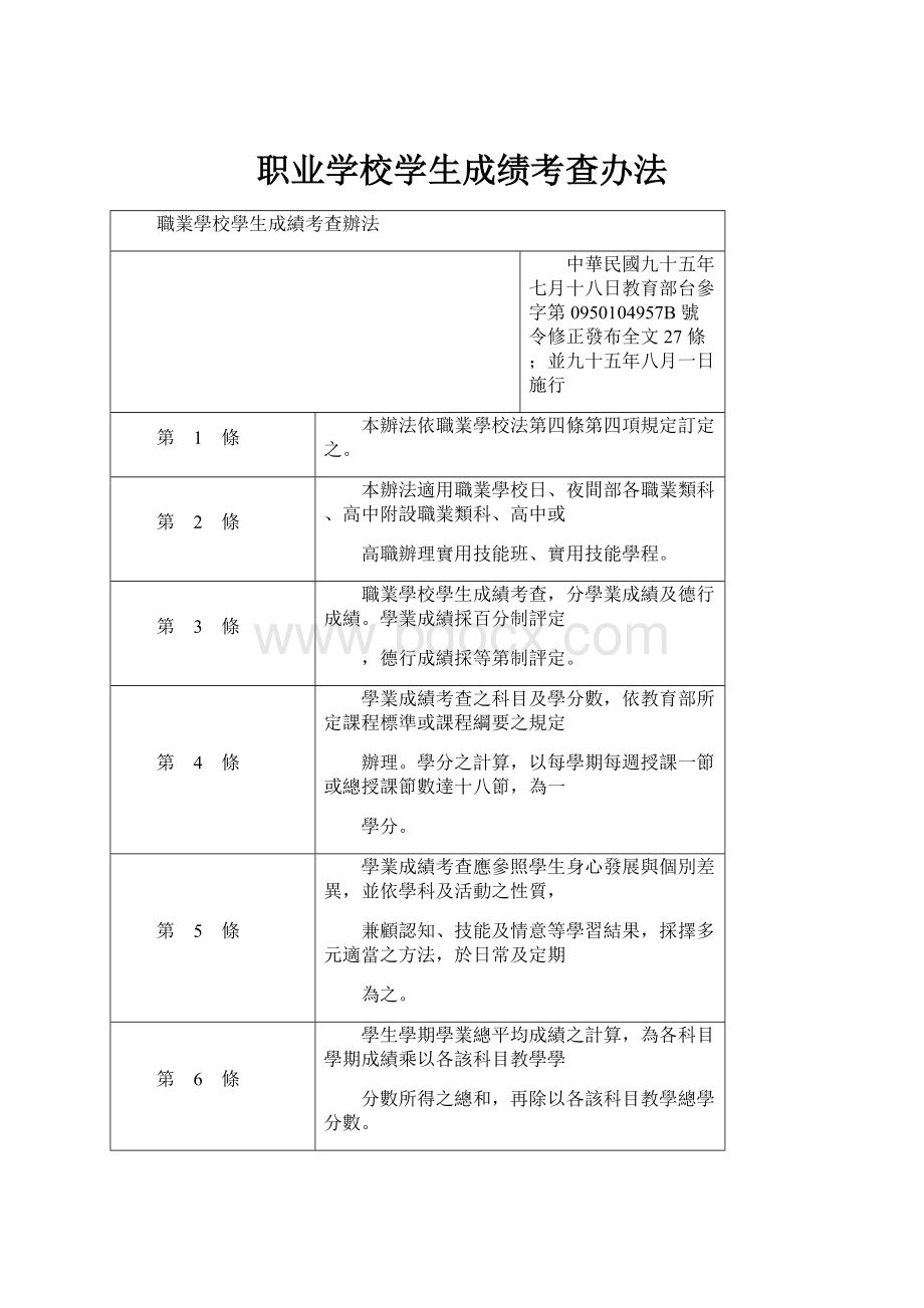 职业学校学生成绩考查办法.docx_第1页