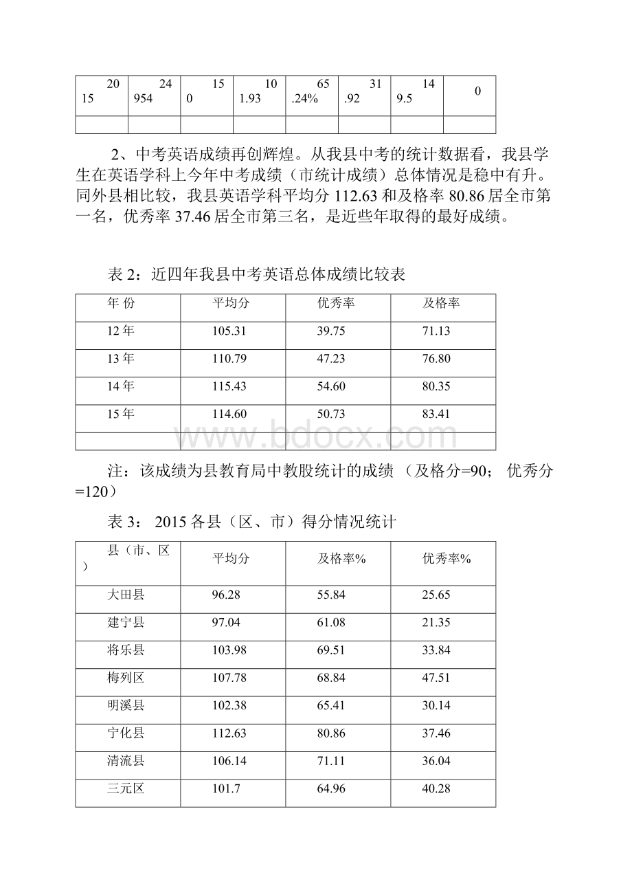 分析三明中考着力质量提升.docx_第2页