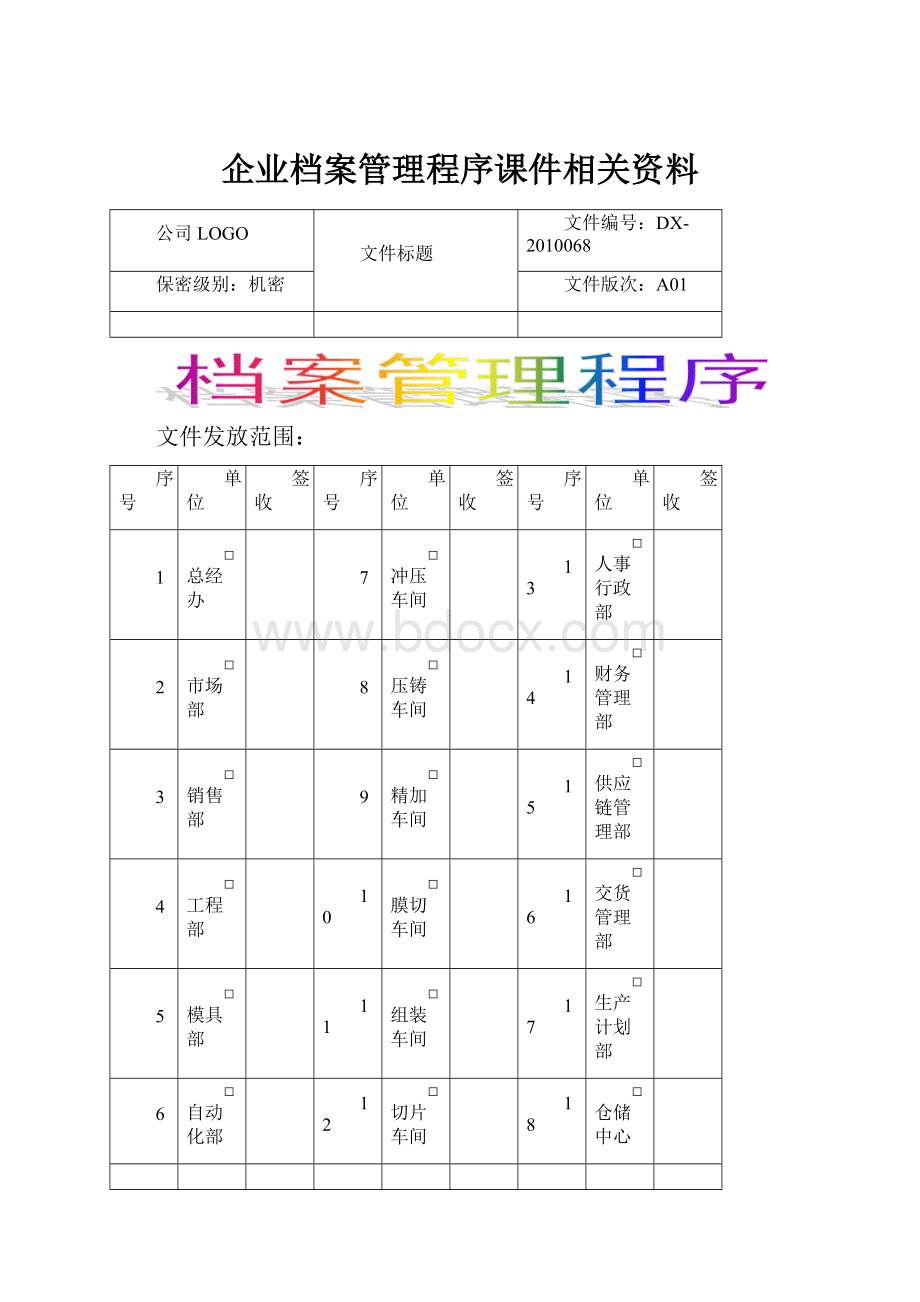 企业档案管理程序课件相关资料.docx