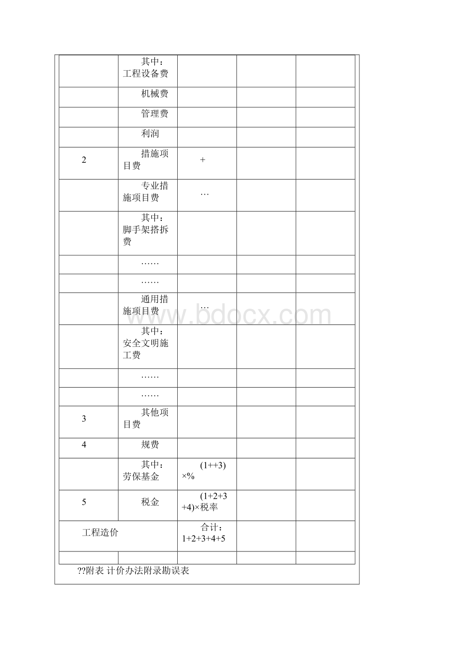 湖南定额解释汇编.docx_第3页