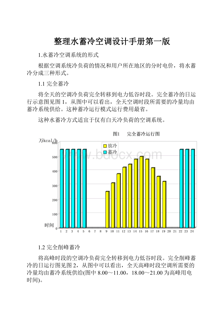 整理水蓄冷空调设计手册第一版.docx