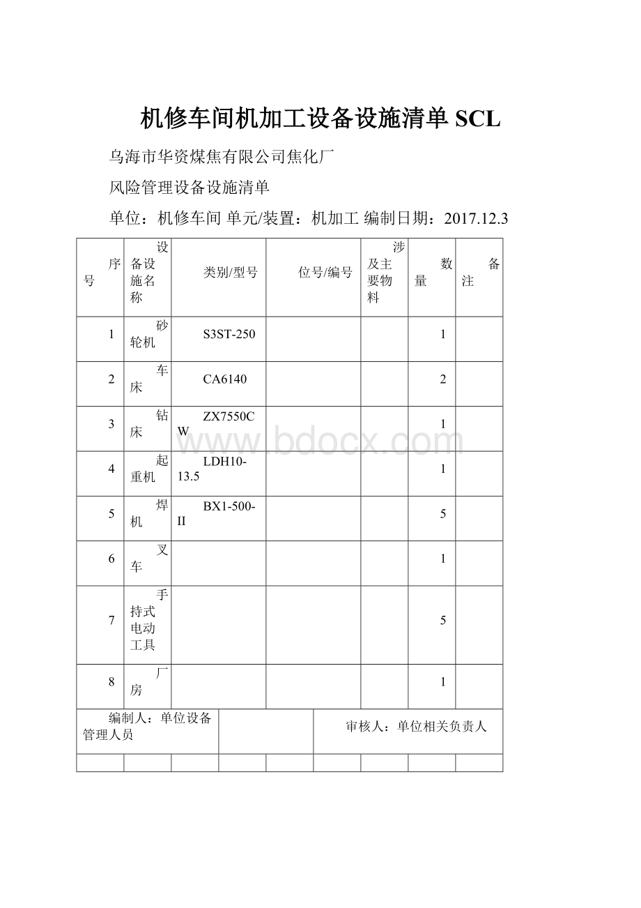 机修车间机加工设备设施清单SCL.docx