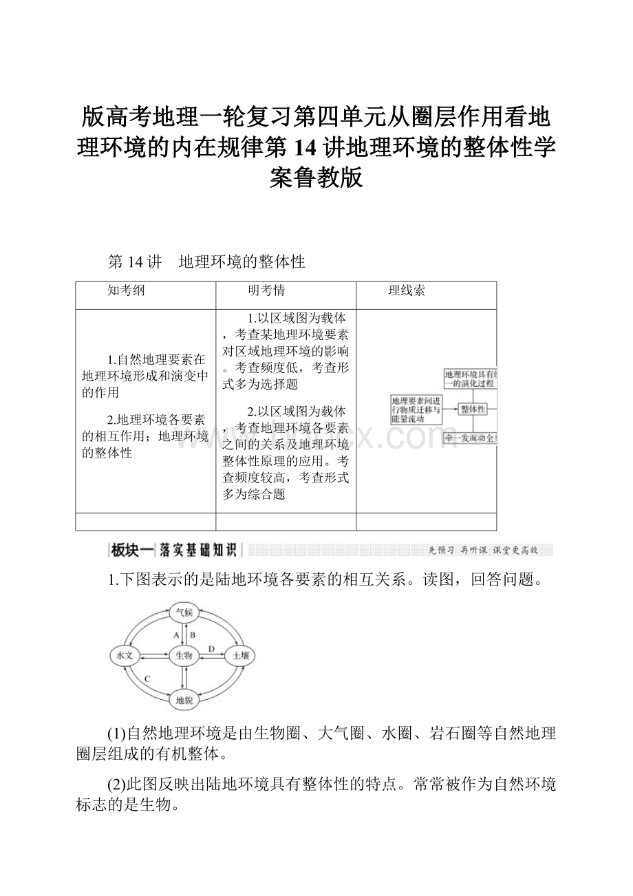 版高考地理一轮复习第四单元从圈层作用看地理环境的内在规律第14讲地理环境的整体性学案鲁教版.docx_第1页