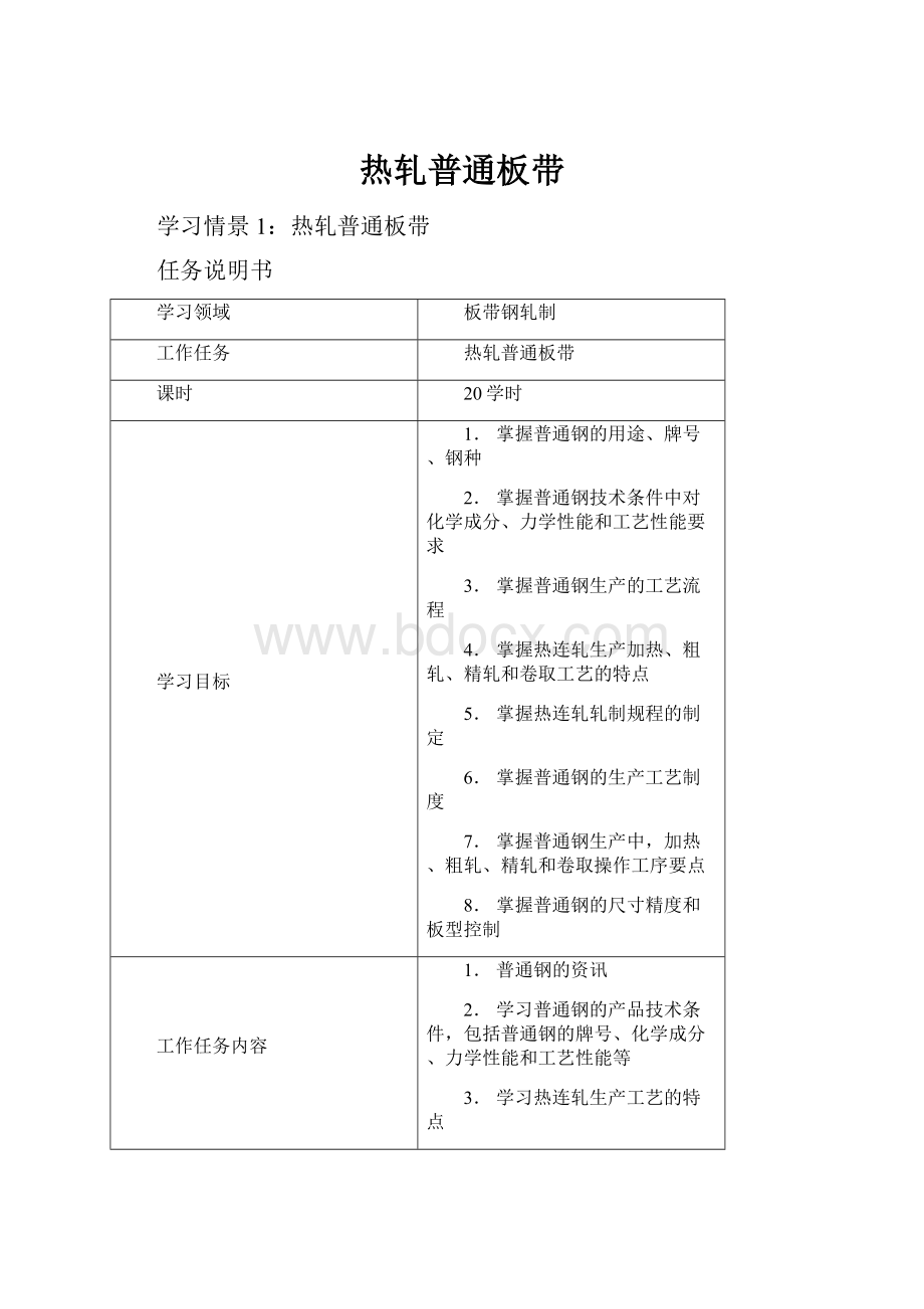 热轧普通板带.docx_第1页