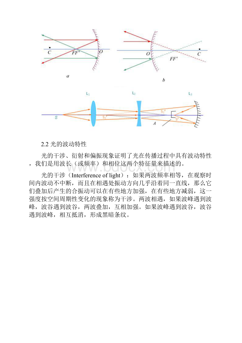 光学常识与光学发展简史.docx_第3页