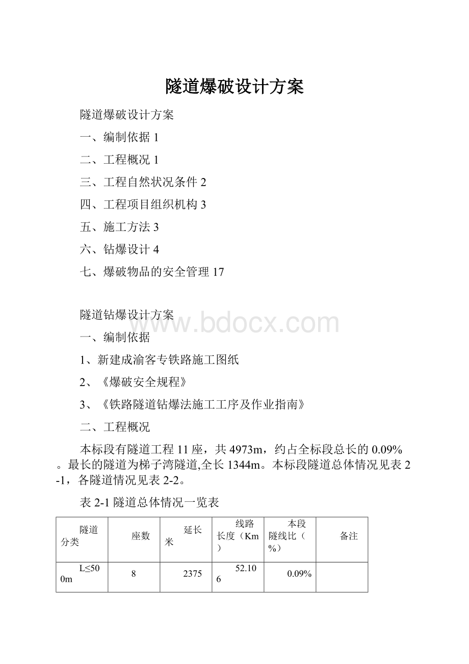 隧道爆破设计方案.docx_第1页