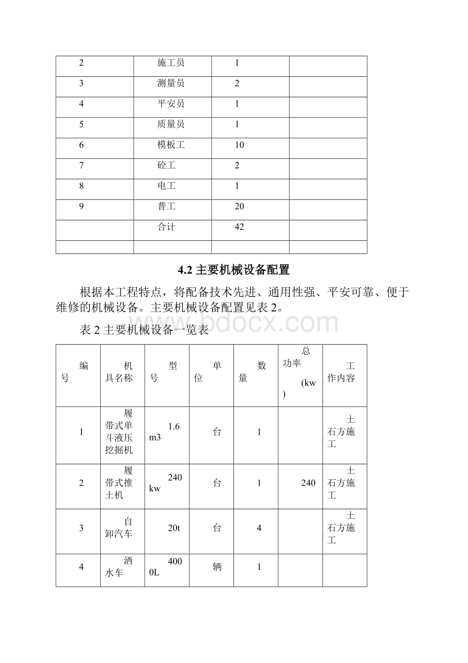 毛石混凝土挡墙施工方案最终版.docx_第3页